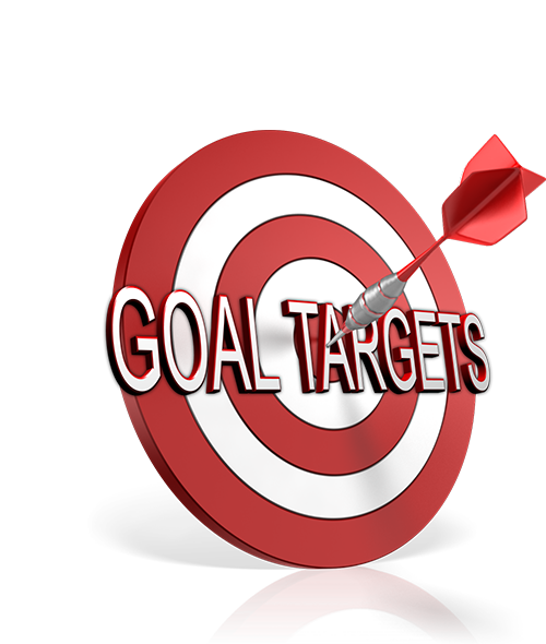 Goals and Targets